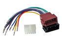 Cart image