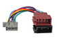 Incar CON-PAN-01W Разъём Panasonic CQ123 c ISO-гнездом
