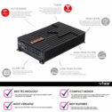 Cart image