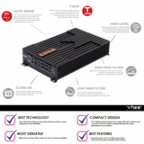EDGE EDBX100.4-E1