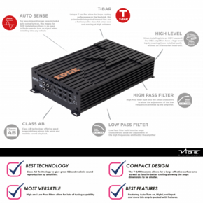 EDGE EDBX100.4-E1