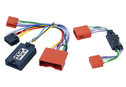 Cart image