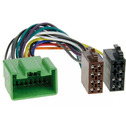 Cart image