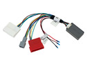 Cart image