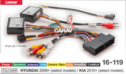 Cart image