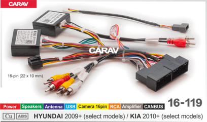 Провод для Android CARAV 16-119