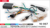 Провод для Android CARAV 16-067