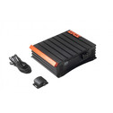 Cart image