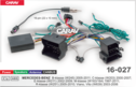 Cart image