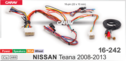 Cart image
