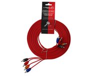 URAL 4RCA-MV5M Кабель межблочный