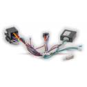 Cart image