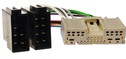 Cart image