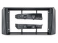 Incar RUZ-FC680