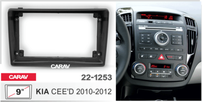 Переходная рамка CARAV 22-1253