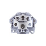 MACHETE MD-15