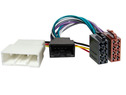 Cart image