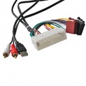Cart image