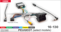 Cart image