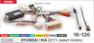 Провод для Android CARAV 16-120