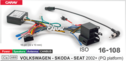 Cart image