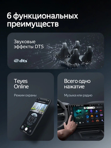 Магнитола Teyes CC4 8/128 (9.5 дюйма)