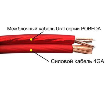Ural RCA-PB5M Межблочный кабель 2RCA - 2RCA