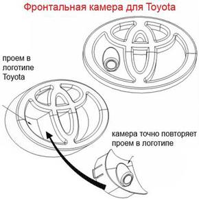 Incar VDC-TF2 Фронтальная камера Toyota