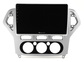 Incar RFO-FC268