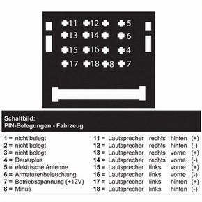 Incar ISO BM-01 ISO переходник BMW