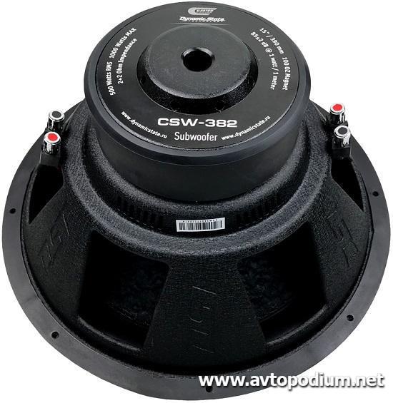 Zoom image