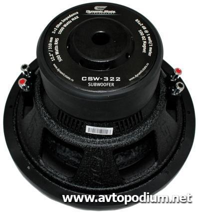 Zoom image