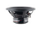 Audio System R12 EVO 12" сабвуфер 600/400 Watt