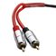 Ural RCA-PT05M Межблочный кабель 2RCA x 2RCA 0,5 м