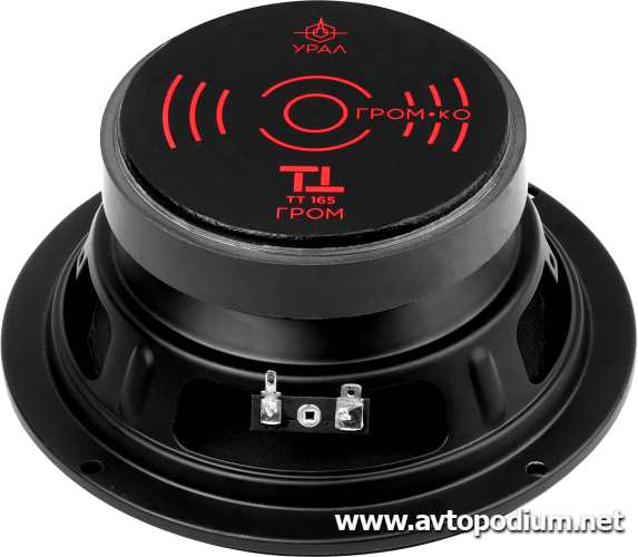 Zoom image