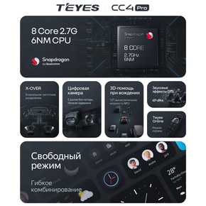 Teyes CC4 Pro 8/128 (9 дюймов)