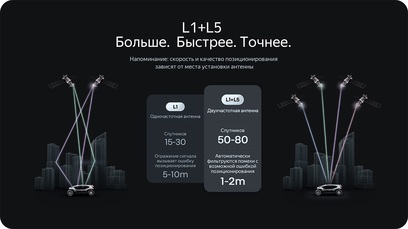 Teyes CC4 Pro 12/256 (10 дюймов)