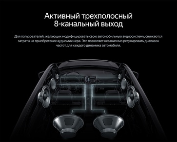 Teyes CC4 Pro 12/256 (10 дюймов)