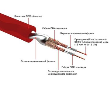 Ural RCA-PB5M Межблочный кабель 2RCA - 2RCA